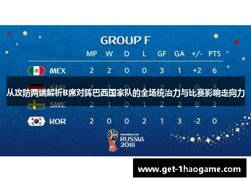 从攻防两端解析B席对阵巴西国家队的全场统治力与比赛影响走向力