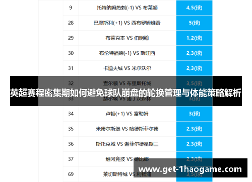 英超赛程密集期如何避免球队崩盘的轮换管理与体能策略解析