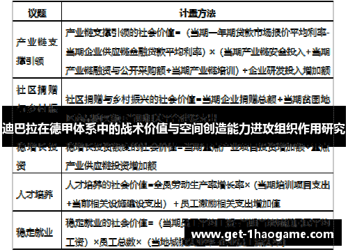 迪巴拉在德甲体系中的战术价值与空间创造能力进攻组织作用研究