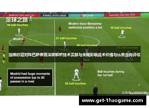 加维欧冠对阵巴萨表现深度解析技术贡献与关键影响战术价值与比赛走向评估