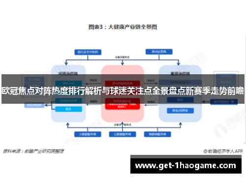 欧冠焦点对阵热度排行解析与球迷关注点全景盘点新赛季走势前瞻 欧冠焦点对阵热度排行解析与球迷关注点全景盘点新赛季走势前瞻